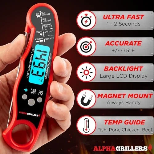 Alpha Grillers Meat Thermometer Digital – Instant Read Food Thermometer for Cooking & Grilling – Professional Kitchen Fathers Day Gift for Dad Men