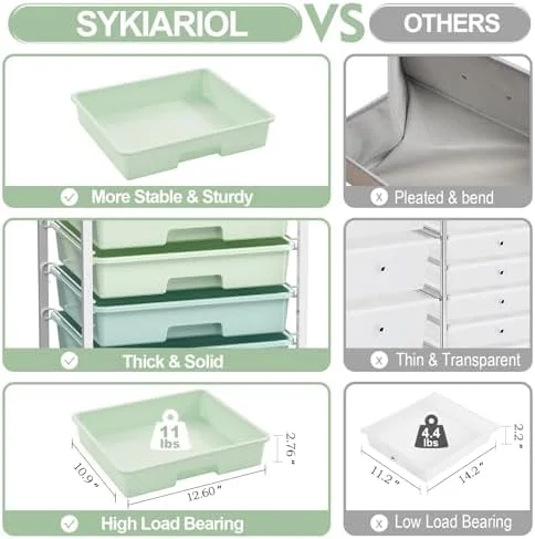 Rolling Storage Utility Cart Organizers with 8 Drawers and Wooden Tabletop for Living Room, Office, Classroom, Craft Room, Bedroom, Dorm, Green