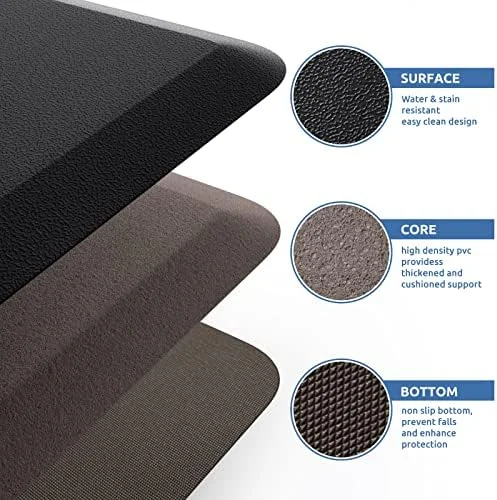 KitchenClouds Kitchen Mat Cushioned Anti Fatigue Rug 17.3"x28" Water Resistant, Non Slip, Standing and Comfort Desk/Floor Mats for House Sink Office