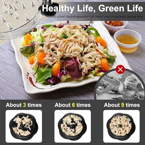 SURETIVIAN Chicken Shredder Tool Twist Large Chicken Breast Shredder with Brush&Fork - Visible Meat Shredder Machine, Strong Anti-Slip Strip